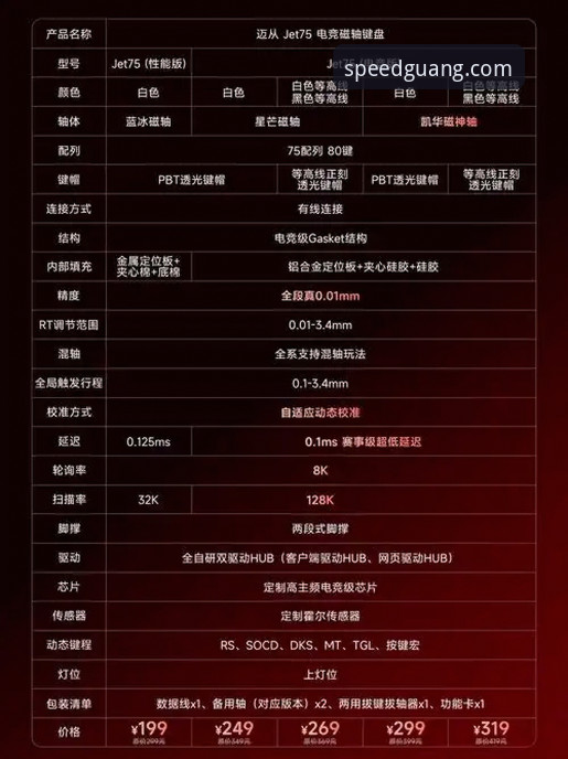 光速体育观赛完整指南：从入门到精通的操作手册